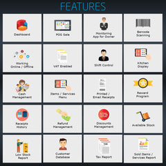 Installation & Configuration of Loyverse POS System