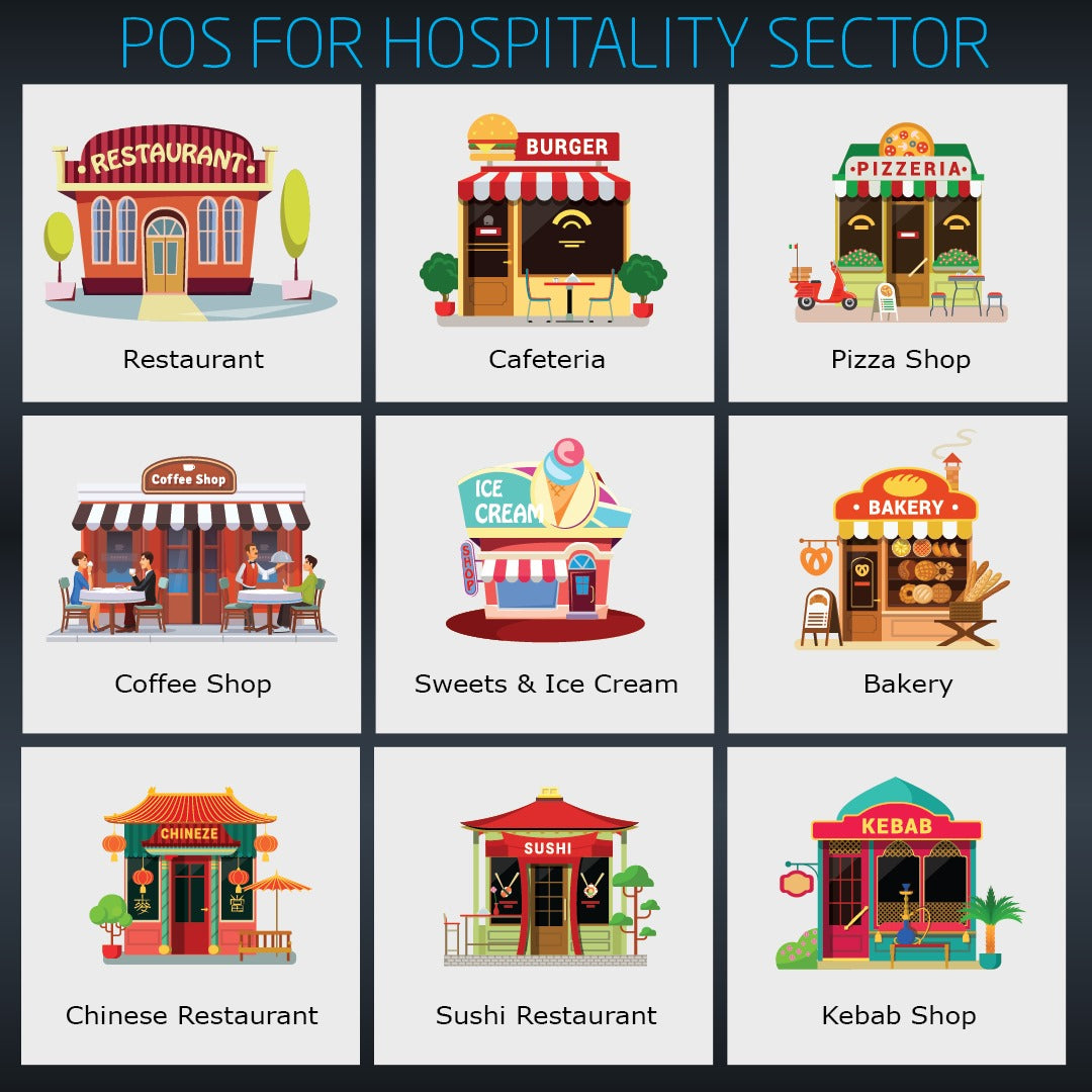Installation & Configuration of Loyverse POS System