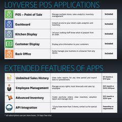 Installation & Configuration of Loyverse POS System